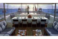Yacht Charter Insurance in Dubai